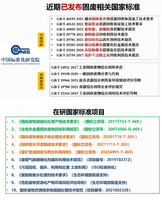 固體廢物鑒別標準等完善制度