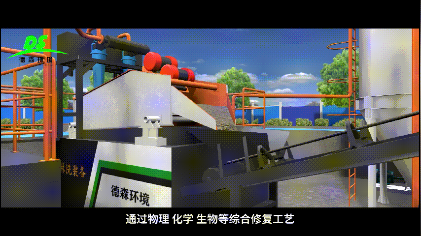 土壤淋洗修復(fù)裝備 土壤淋洗修復(fù)裝備