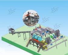 熱議：微塑料污染是土壤修復的一大難點