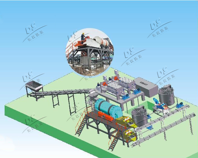 污染土壤修復現(xiàn)場
