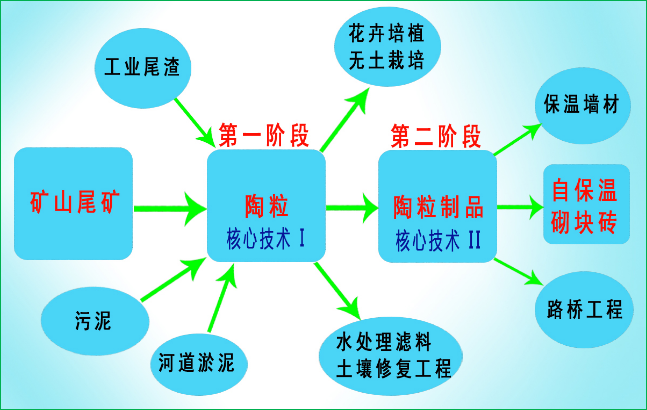 1447228146999671.png 圖片1.png