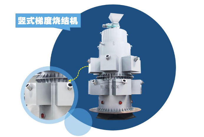 工業(yè)固廢處理設備豎式燒結機