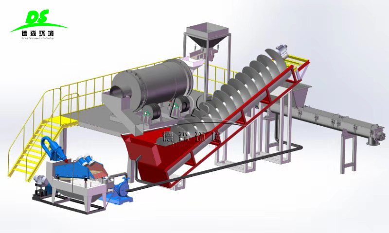 土壤淋洗修復(fù)技術(shù)